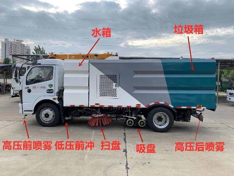 東風(fēng)大多利卡3800洗掃車(chē)國六