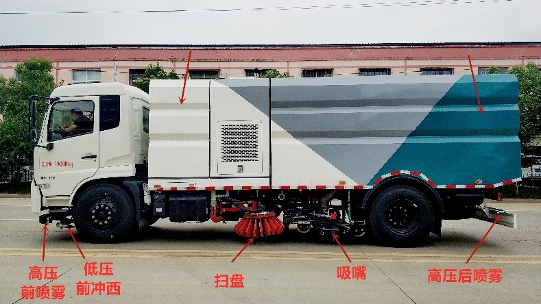 東風(fēng)天錦洗掃車(chē)國六